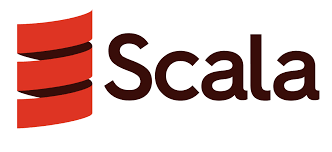 Basic “Hello ” program of scala